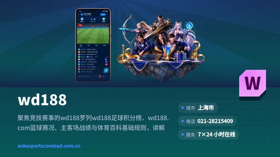 初识wd188